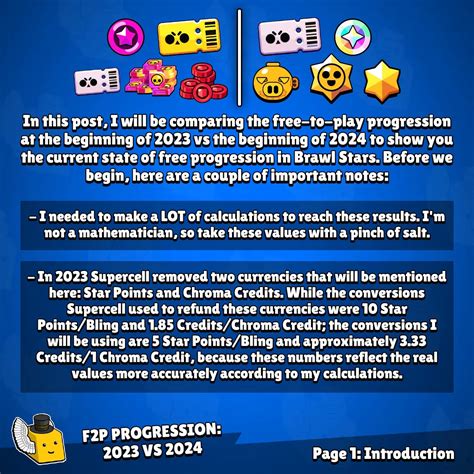 Difference between F2P .